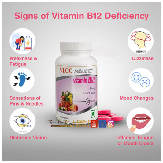 Vitamin B12