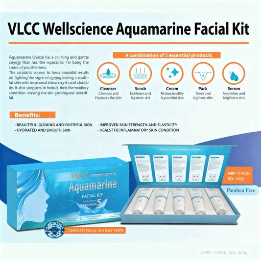Aquamarine Facial Kit