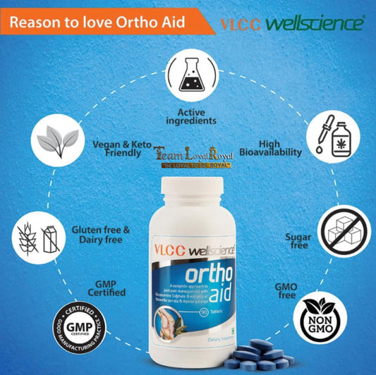 Ortho aid