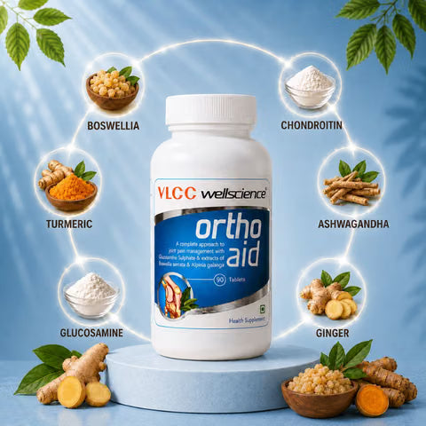 Ortho aid