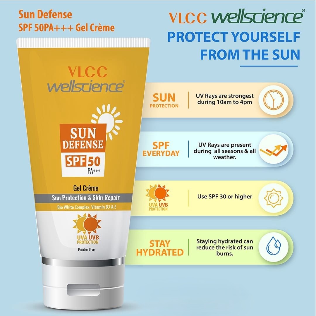 Sun Defense SPF50 PA+++ Gel Creme