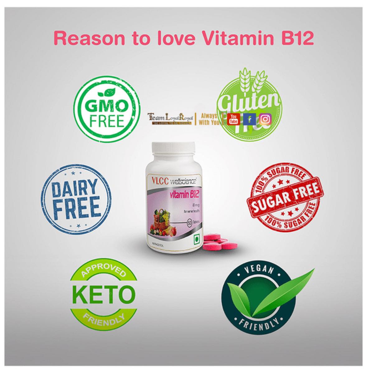 Vitamin B12