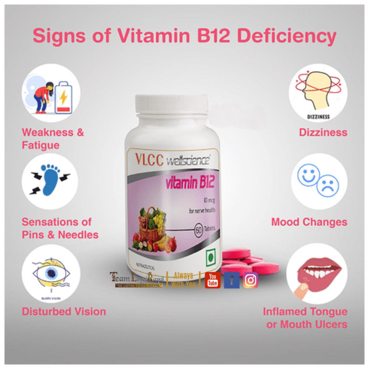 Vitamin B12