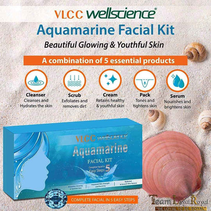 Aquamarine Facial Kit