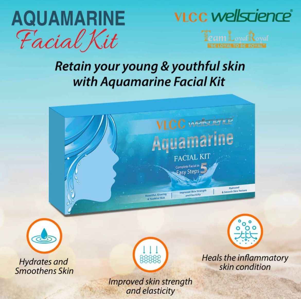 Aquamarine Facial Kit